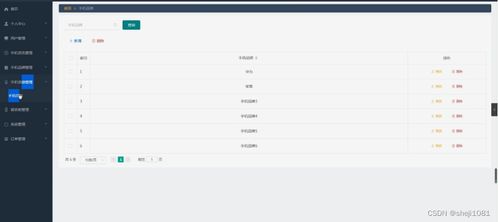 基于Node.js的線上手機銷售系統(tǒng)設(shè)計與實現(xiàn)