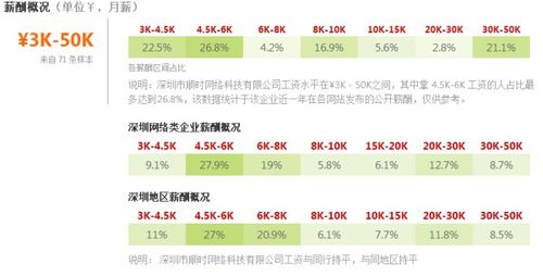 深圳順時網絡科技 聚焦計算機軟硬件開發與銷售，助力企業數字化轉型